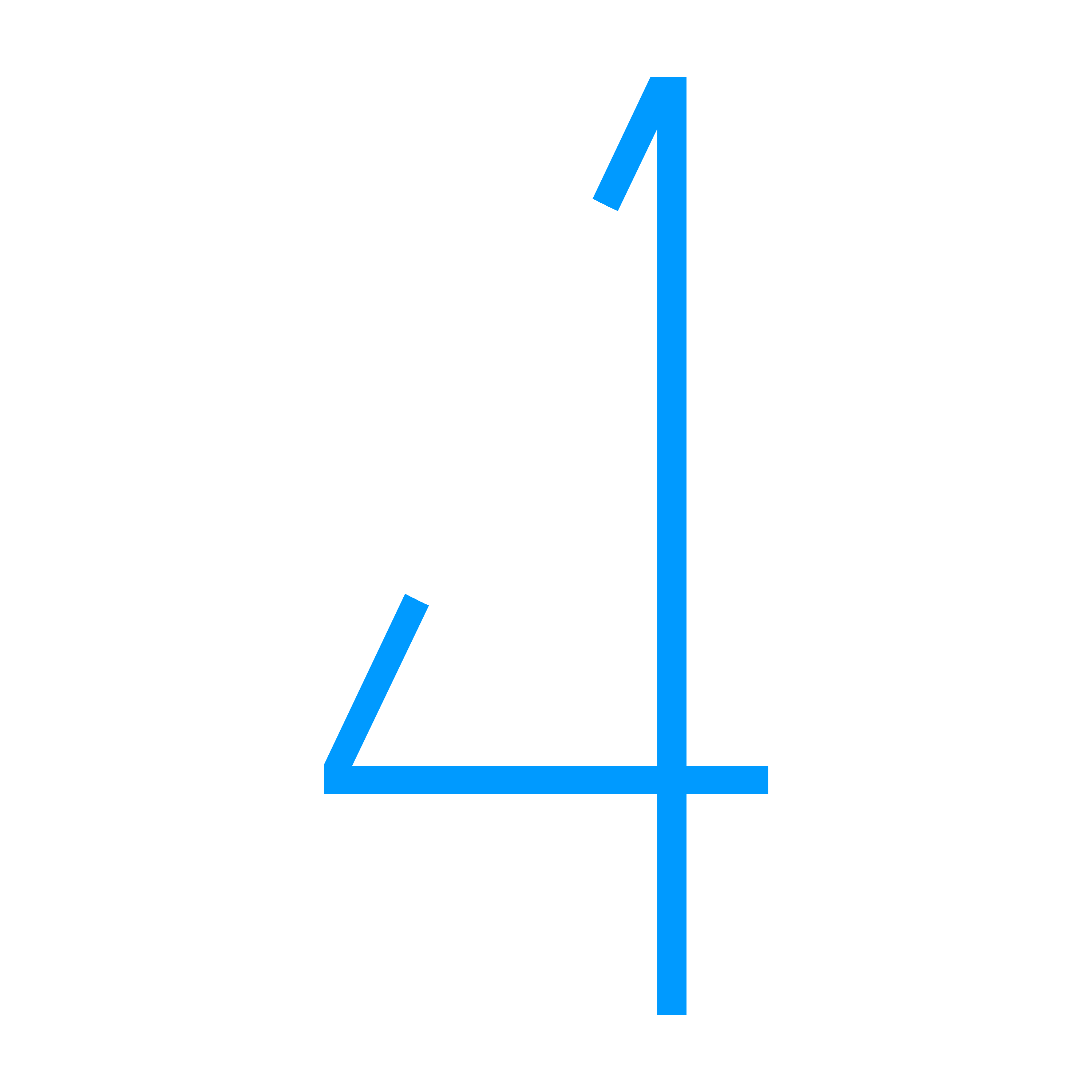 OB4